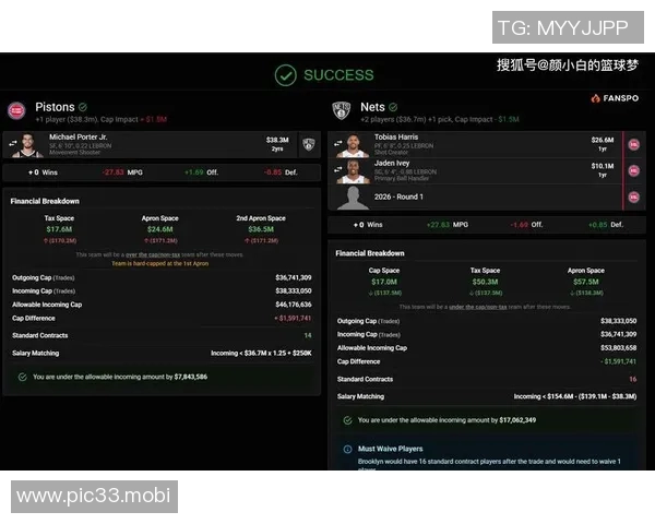 美记：活塞是小波特的潜在下家 前者能用托哈和艾维来匹配其薪资