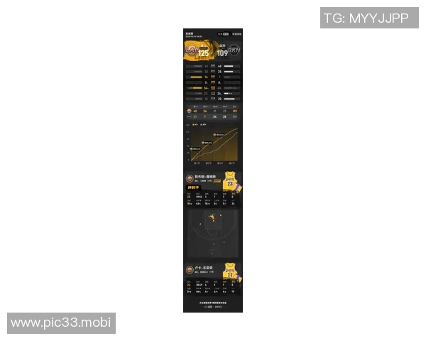 詹姆斯25+7+3抢断创NBA历史第1神迹，湖人完胜篮网！东契奇创纪录